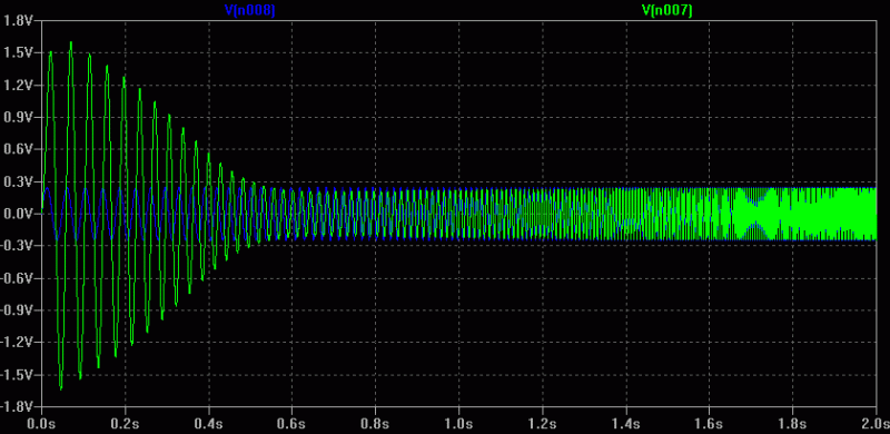 Spice-Simulation der Frequenzgang-Korrekturfilter